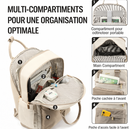 Sac à dos ordinateur - Orvello