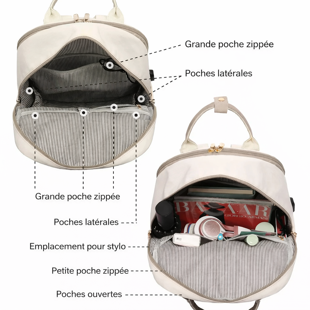 Sac à dos ordinateur - Orvello