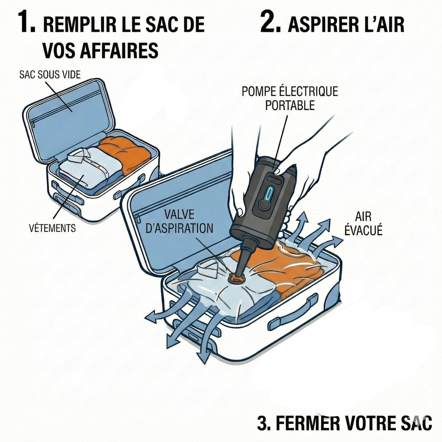 Sac cabine Vacuum - Voltera