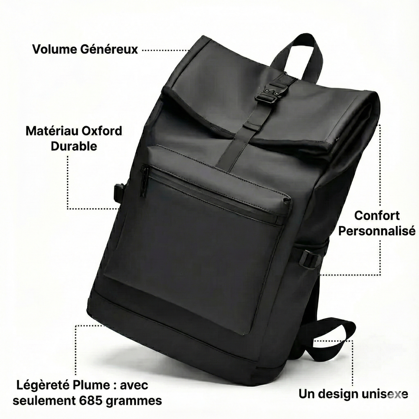 Sac à dos - Torenza