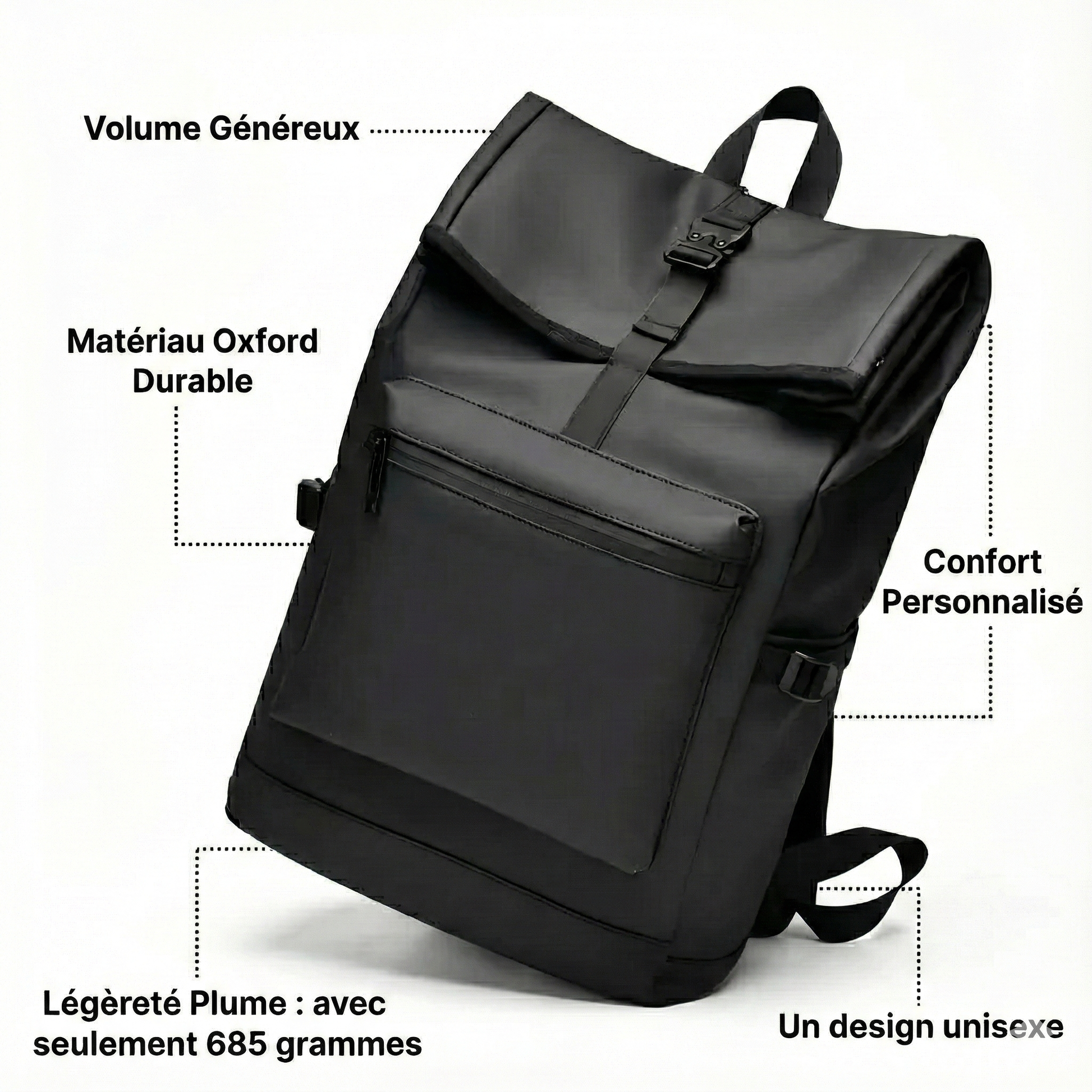 Sac à dos - Torenza