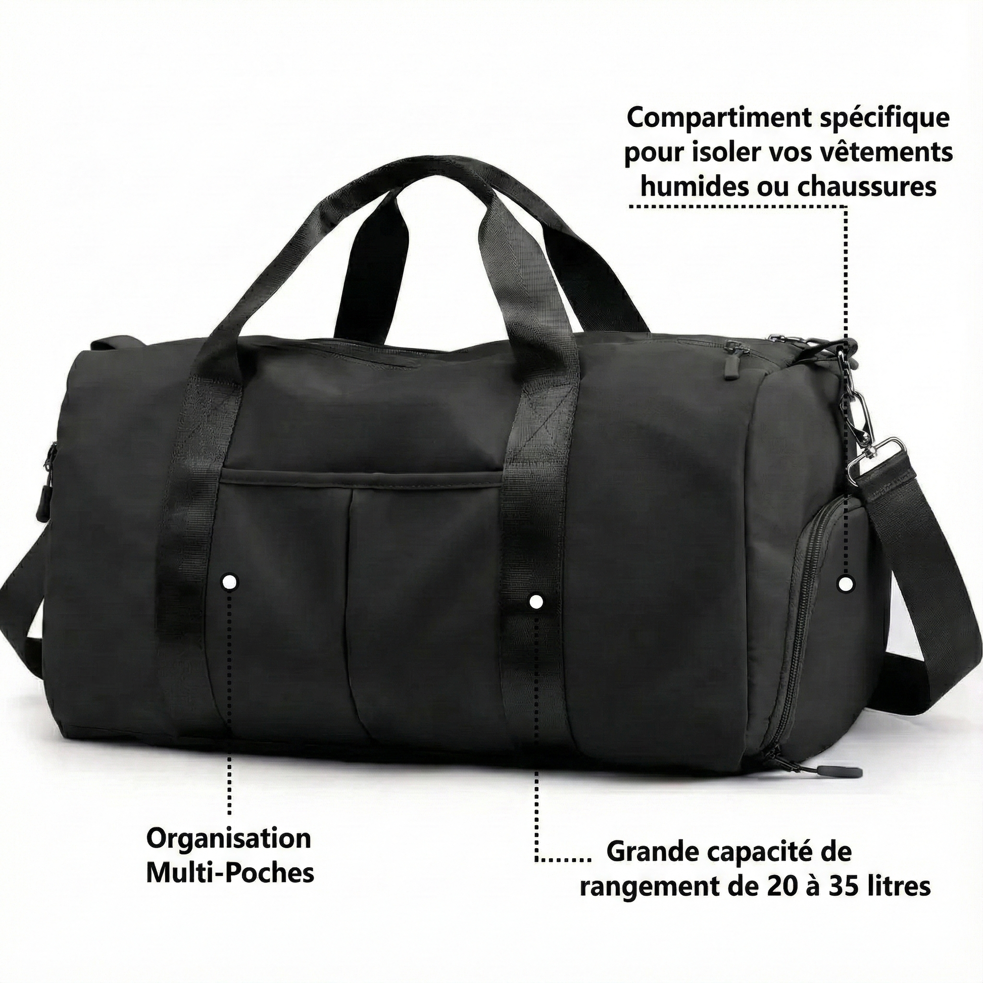 Sac de voyage - Cavento