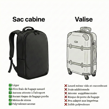 Sac cabine - Roventa