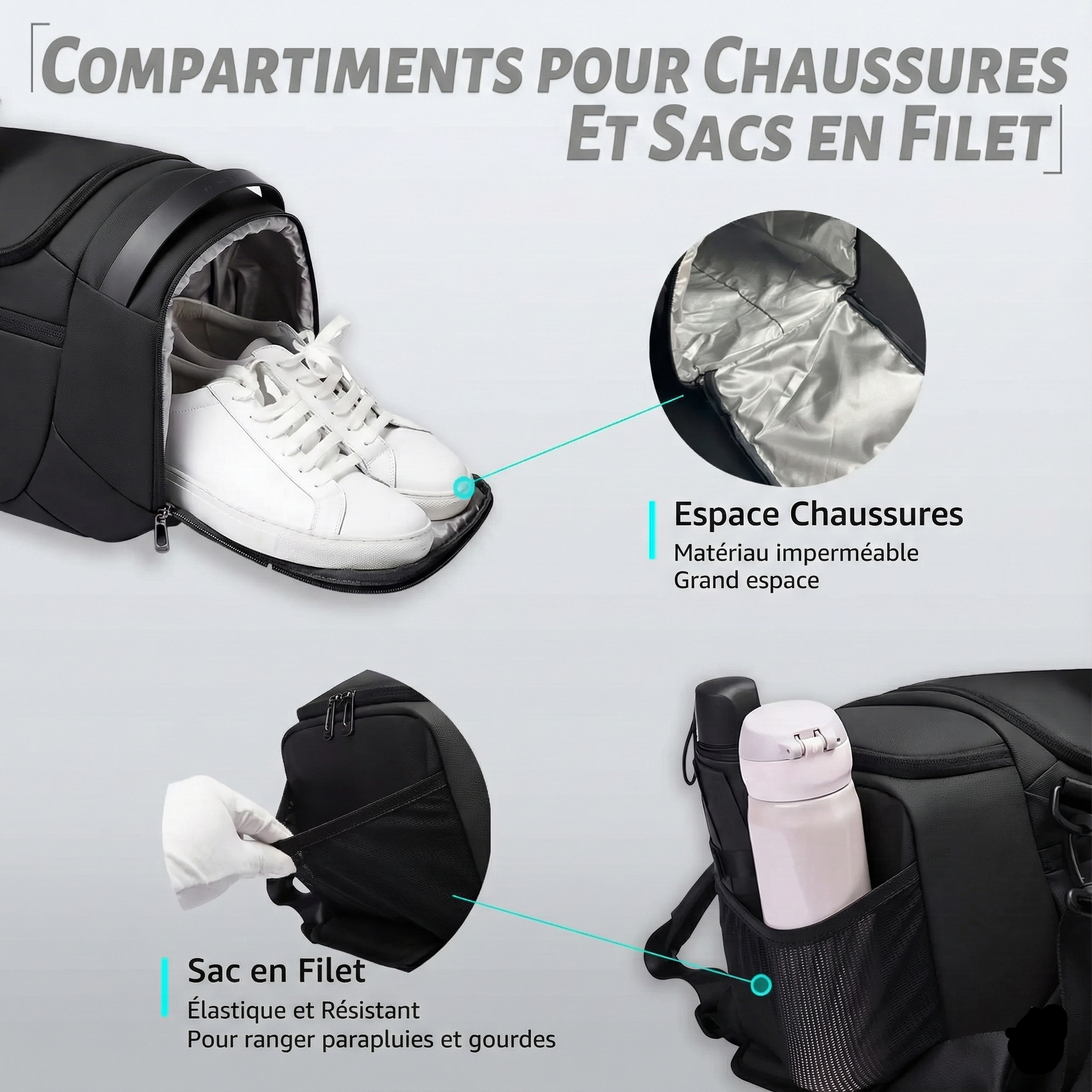 Sac de voyage - Aviora