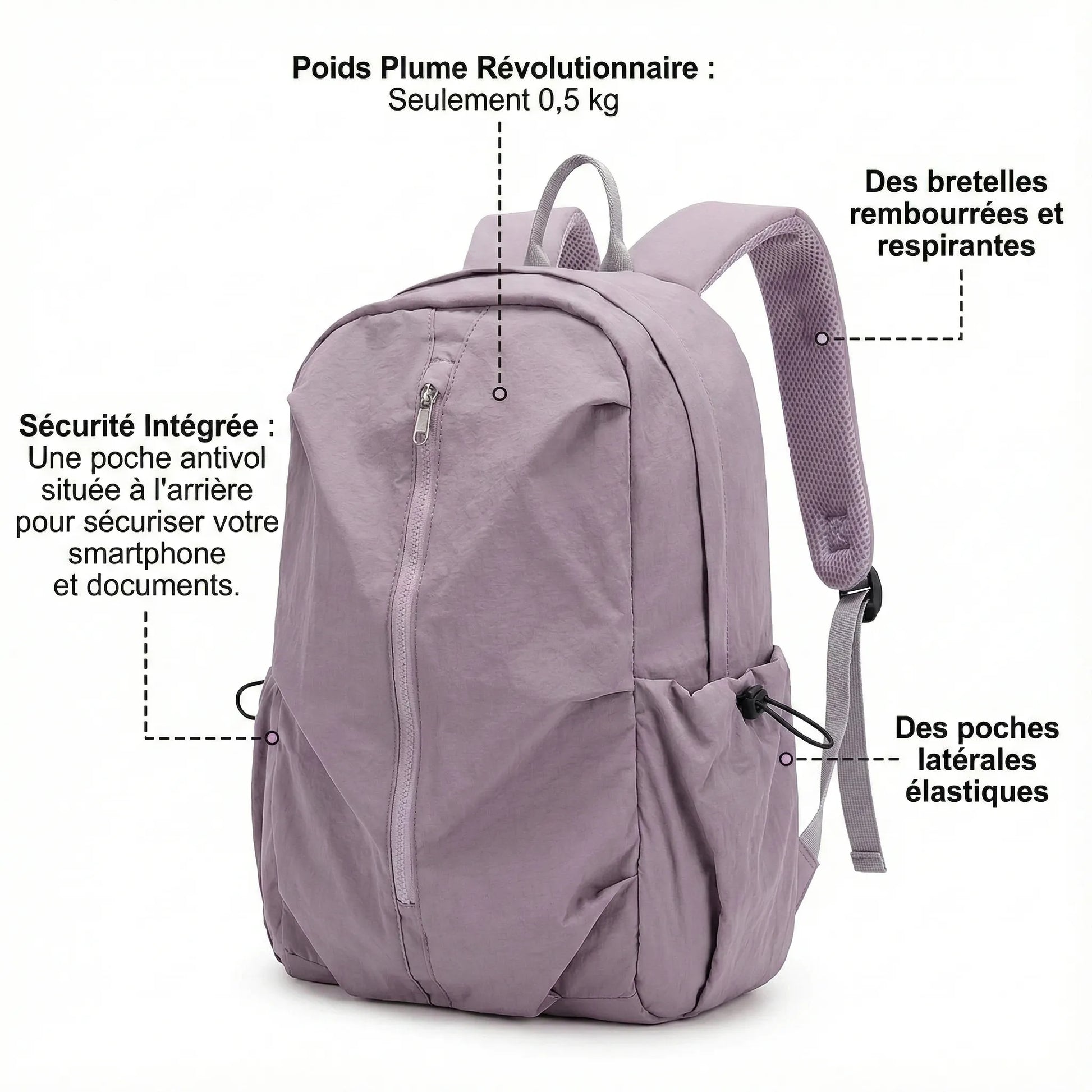 Sac à dos ordinateur - Bravico